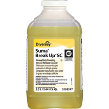 Diversey Suma Break-Up SC Heavy Duty Foaming Grease-Release Cleaner